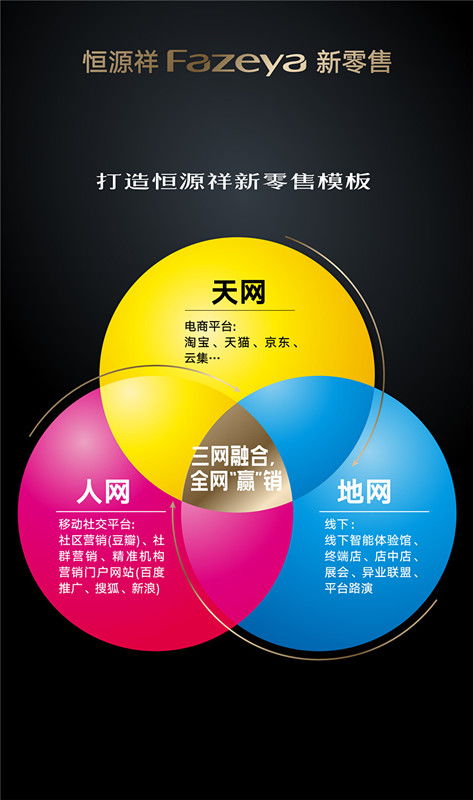 微羊科技董事長嚴李正出席恒源祥90周年慶典，共探互聯網銷售新未來
