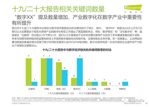 長遠發展 工業互聯網時代，產品經理的高價值職業方向——數據服務篇